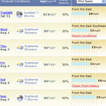 Weather Channel